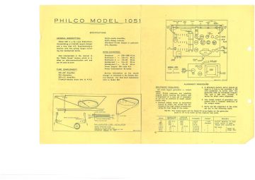 Philco_Dominion-1051-1954.Philco NZ.RadioGram preview